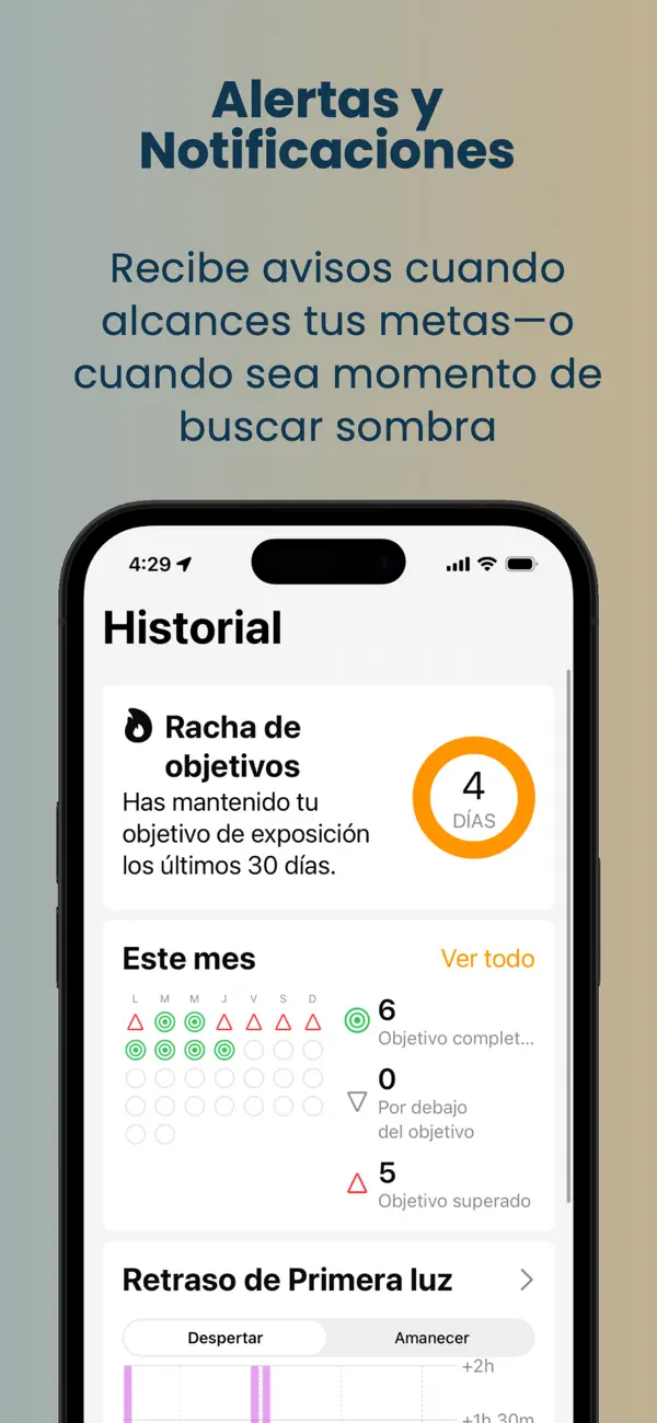Pantalla Historial con una racha de objetivos de 4 días y el gráfico de retraso de Primera luz, con el texto «Alertas y notificaciones»