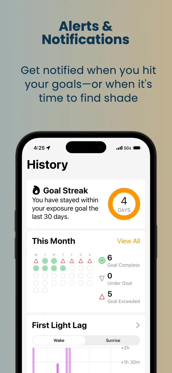 History screen with a 4-day Goal Streak and the First Light Lag chart, captioned “Alerts & notifications”